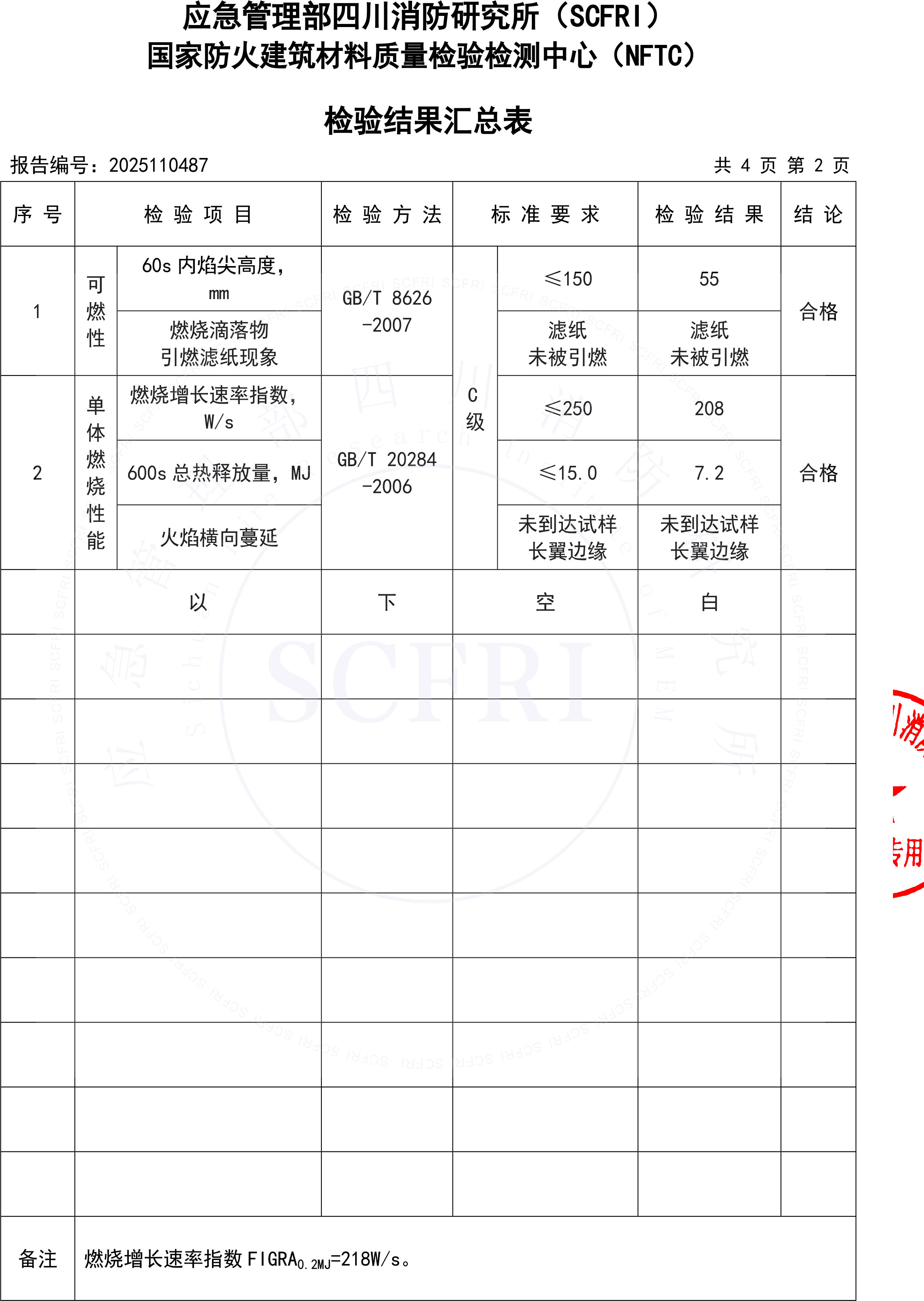 燃烧性能检测报告