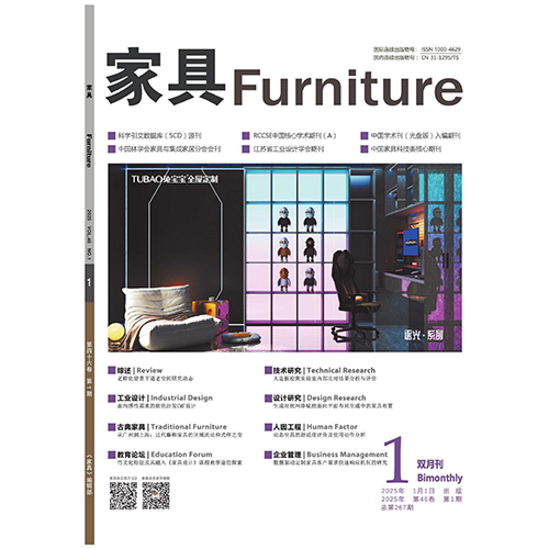 科研喜报！兔宝宝研究院检测中心连发3篇专业论文，展现检测硬实力！