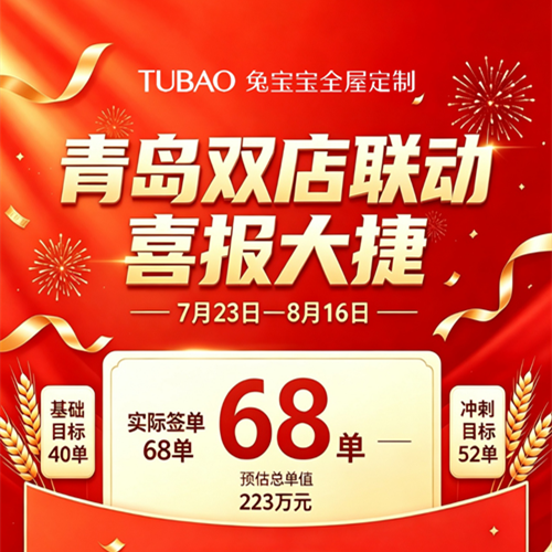 战绩斐然，超额突破！兔宝宝青岛多店联动圆满收官