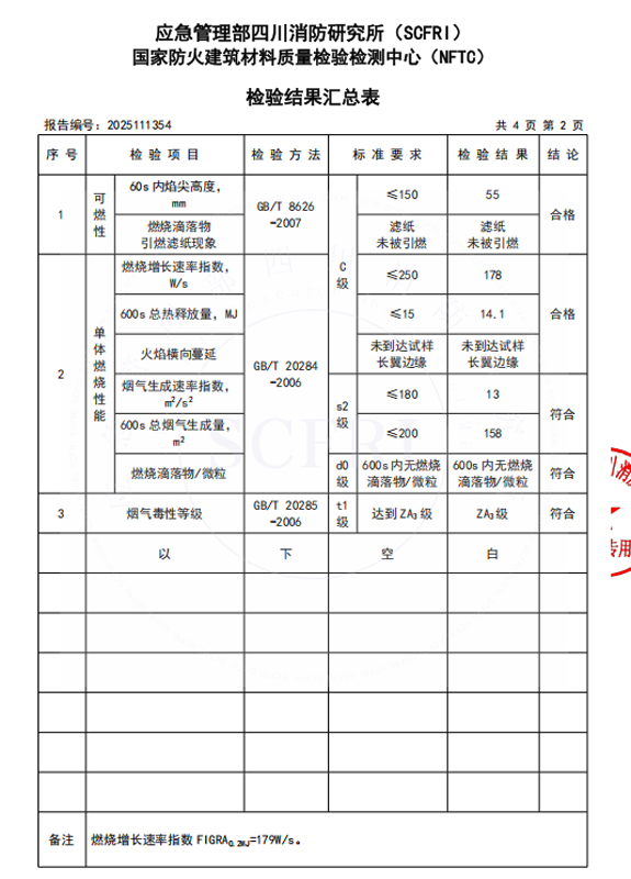燃烧性能检测报告
